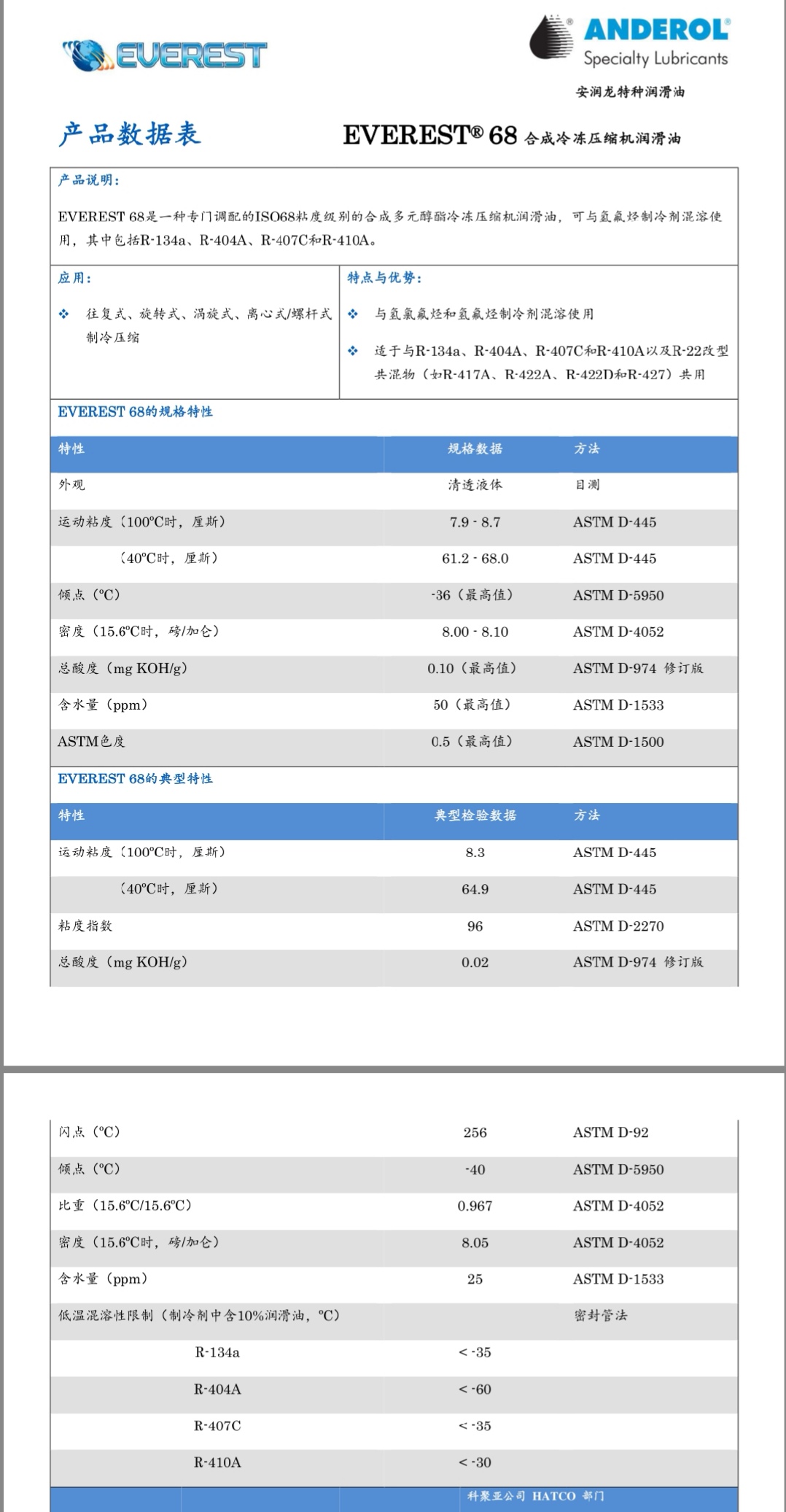 泰源同盛冷凍潤滑油