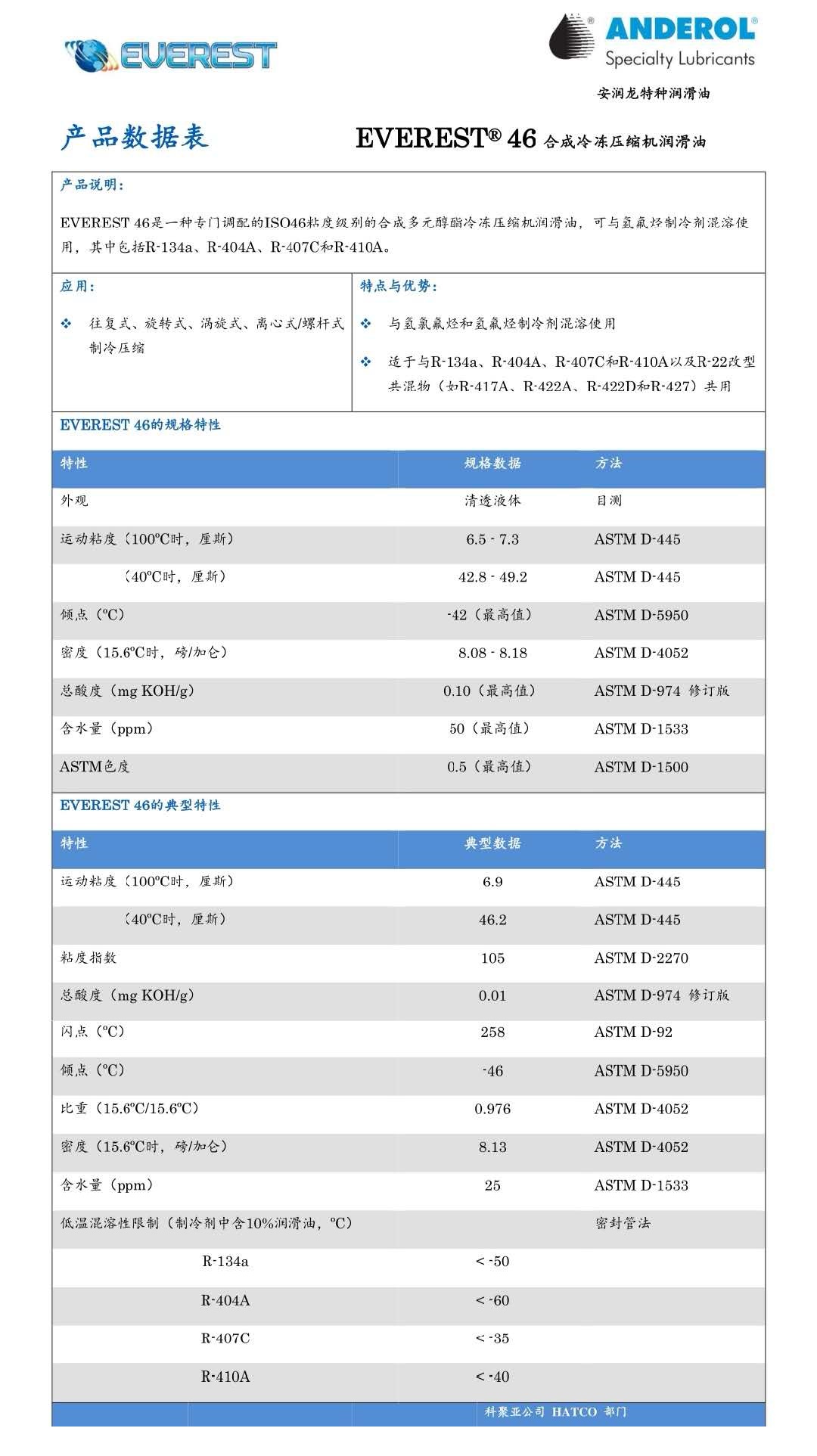 泰源同盛冷凍潤滑油