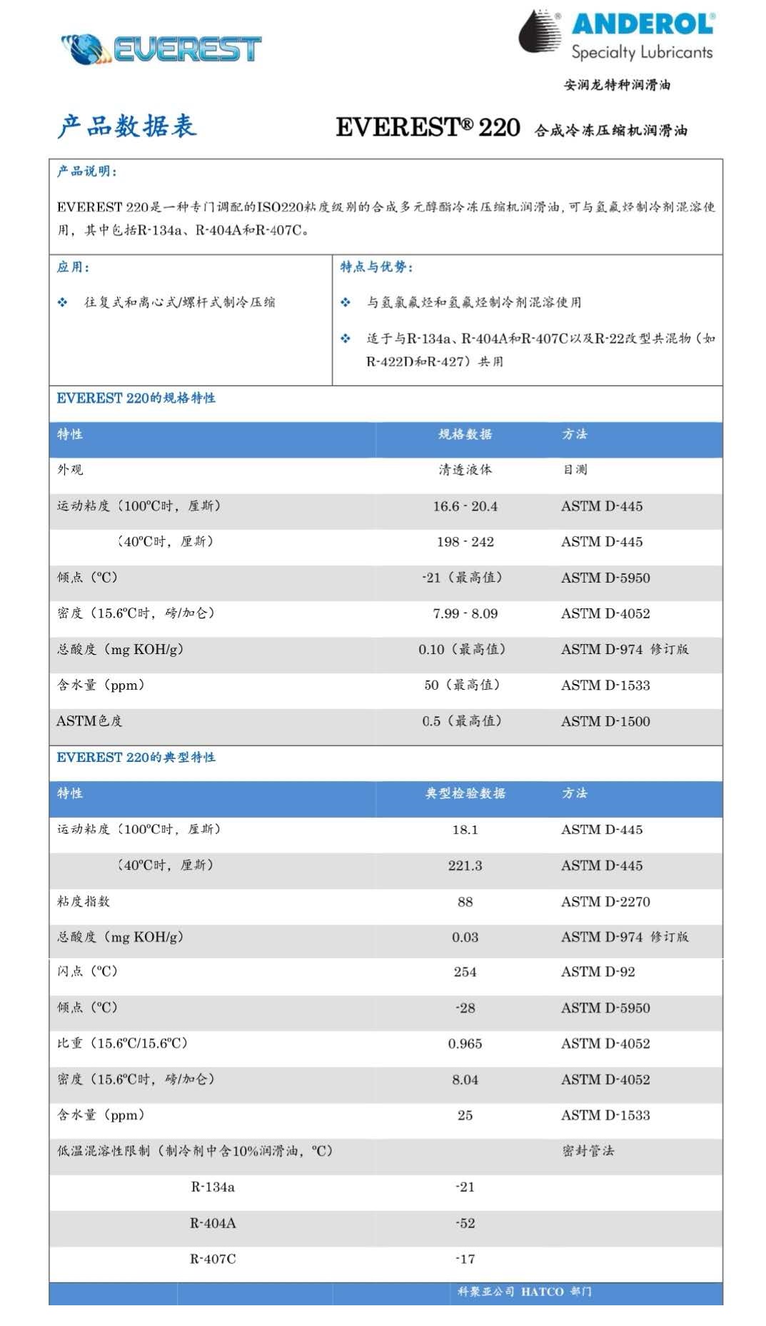 泰源同盛冷凍潤(rùn)滑油