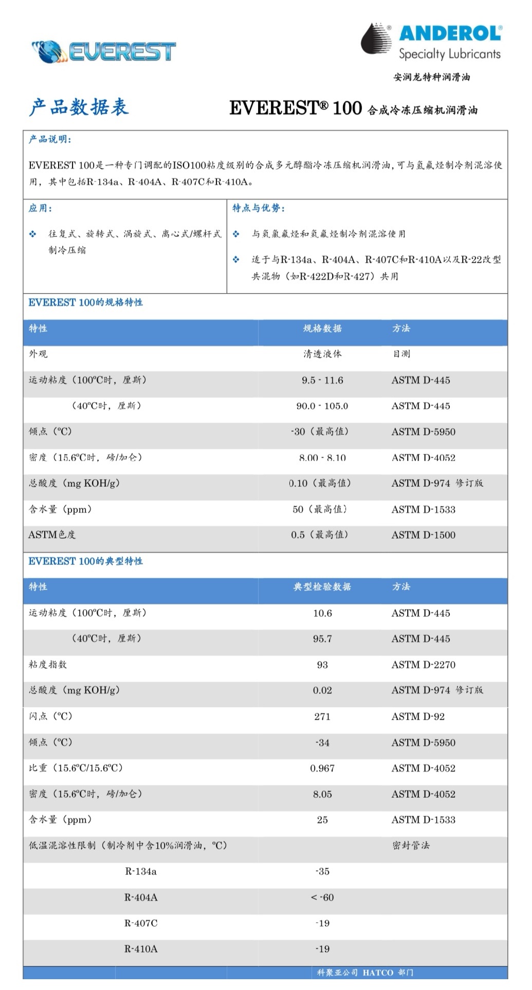 泰源同盛冷凍潤(rùn)滑油